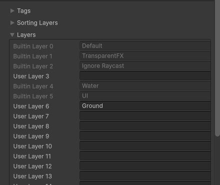 Tulis Layer Ground